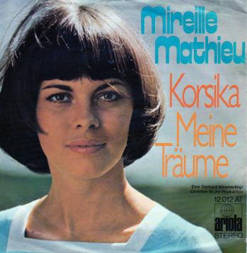 Korsika 1972